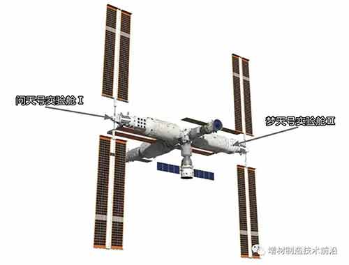 中國空間站——“太空堡壘”的部分3D打印技術(shù)應(yīng)用